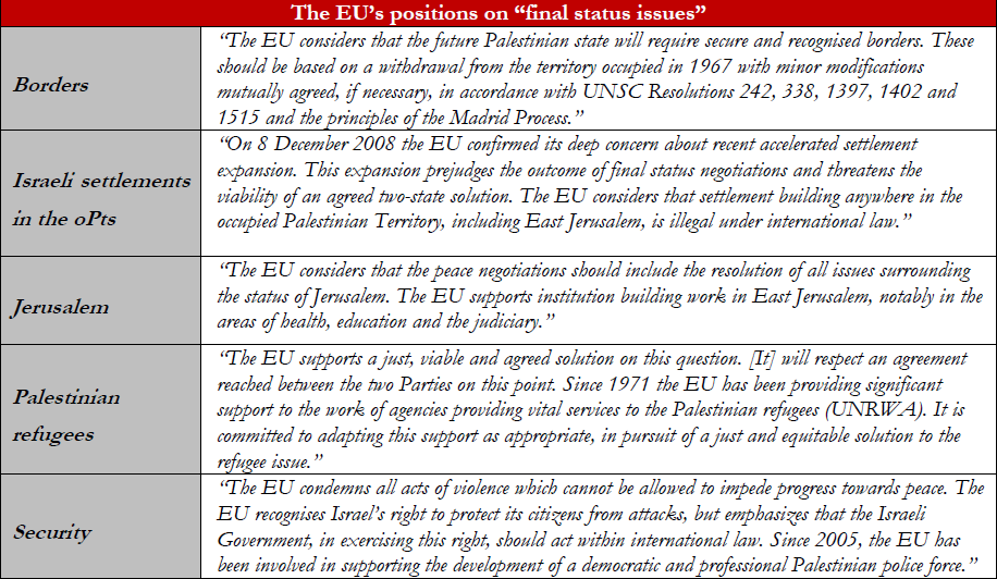 EU position on final stratus issues